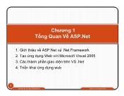 ASP. Net - Chương 1: Tổng quan về asp.net