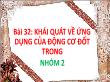 Cơ khí chế tạo máy - Bài 32: Khái quát về ứng dụng của động cơ đốt