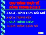 Cơ khí chế tạo máy - Chu trình thực tế dùng trong động cơ đốt trong (tiếp)