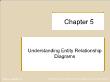 Cơ sở dữ liệu - Chapter 5: Understanding entity relationship diagrams