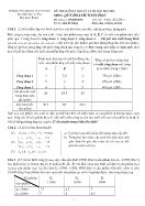 Đề thi cuối kỳ học kỳ I năm học 2015 - 2016 môn: Quy hoạch Toán học - Mã môn học: Math131001