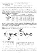 Đề thi cuối kỳ học kỳ I năm học 2016 - 2017 môn: Quy hoạch toán học - Mã môn học: Math131001