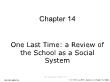 Giáo dục học - Chapter 14: One last time: A review of the school as a social system