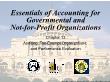 Kế toán, kiểm toán - Chapter 13: Auditing; tax - Exempt organizations; and performance evaluation