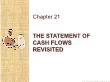 Kế toán, kiểm toán - Chapter 21: The statement of cash flows revisited