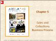 Kế toán, kiểm toán - Chapter 5: Sales and collections business process