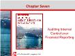 Kế toán, kiểm toán - Chapter seven: Auditing internal control over financial reporting