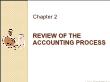 Kế toán tài chính 1 - Chapter 2: Review of the accounting process