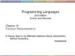 Kĩ thuật lập trình - Chapter 10: Function implementation