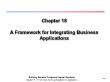 Kĩ thuật lập trình - Chapter 18: A framework for integrating business applications
