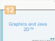 Kĩ thuật lập trình - Graphics and java 2d™