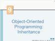 Kĩ thuật lập trình - Object - Oriented programming: Inheritance