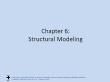 Kiến trúc máy tính và hợp ngữ - Chapter 6: Structural modeling