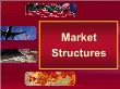 Kinh tế học - Market structures