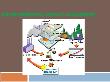 Môi trường - Environmental impact assessment