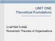 PR truyền thông - Chapter three: Humanistic theories of organizations