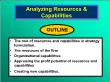 Quản trị kinh doanh - Analyzing resources & capabilities