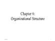 Quản trị kinh doanh - Chapter 6: Organizational structure