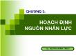 Quản trị kinh doanh - Chương 3: Hoạch định nguồn nhân lực