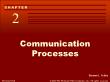 Quản trị kinh doanh - Communication processes