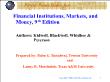Tài chính doanh nghiệp - Chapter 11: Derivatives markets
