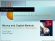 Tài chính doanh nghiệp - Introduction to the money market