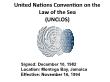 Ngư nghiệp - United nations convention on the law of the sea (unclos)