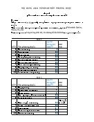 Y khoa, dược - Bài 1, 2: Phân tích cấu trúc phương thuốc cổ truyền