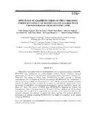 Influence of graphene oxide on the corrosion inhibition effect of hydrotalcite loaded with 2-Benzothiazolythio-succinic acid - Thuy Duong Nguyen