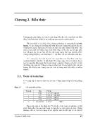 Bài giảng môn Lập trình hướng đối tượng - Chương 2: Biểu thức