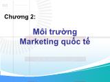 Giáo trình Marketing quốc tế - Chương 2: Môi trường Marketing quốc tế