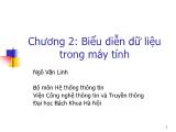 Giáo trình Tin học cơ bản - Chương 2: Biểu diễn dữ liệu trong máy tính - Ngô Văn Linh