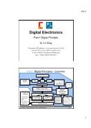 Bài giảng Digital electronics - Part 1: Digital Principle - Lê Dũng