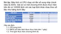 Bài tập môn Kiến trúc máy tính