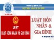 Bài giảng Luật hôn nhân và gia đình - Khái quát luật hôn nhân và gia đình - Bùi Quang Xuân