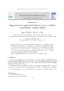 Higgs and vector unparticle production via collision in the randall – sundrum model