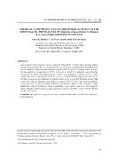 Chemical composition and antimicrobial activity of the essential oil from leaves of magnolia coriacea figlar growing in Viet Nam