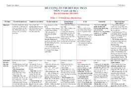 Đề cương ôn thi môn Vệ sinh thú y 1 - Phần 1: Vi khuẩn học chuyên khoa - Năm học 2013-2014