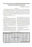 Đánh giá đa dạng di truyền một số giống mía và tổ hợp mía lai bằng chỉ thị phân tử SSR