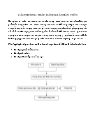 Tài liệu Các phương pháp đánh giá nhân viên